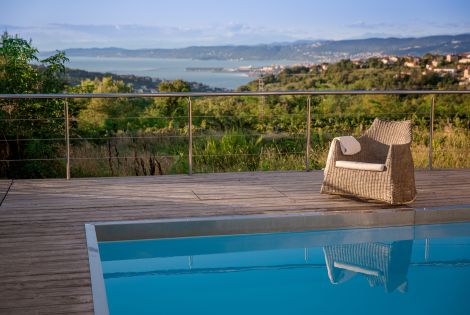 Hotel e alloggi privati di Ancarano